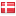 simonewulff.dk hosted country